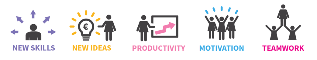 Apprenticeship – Ballyfermot Training Centre