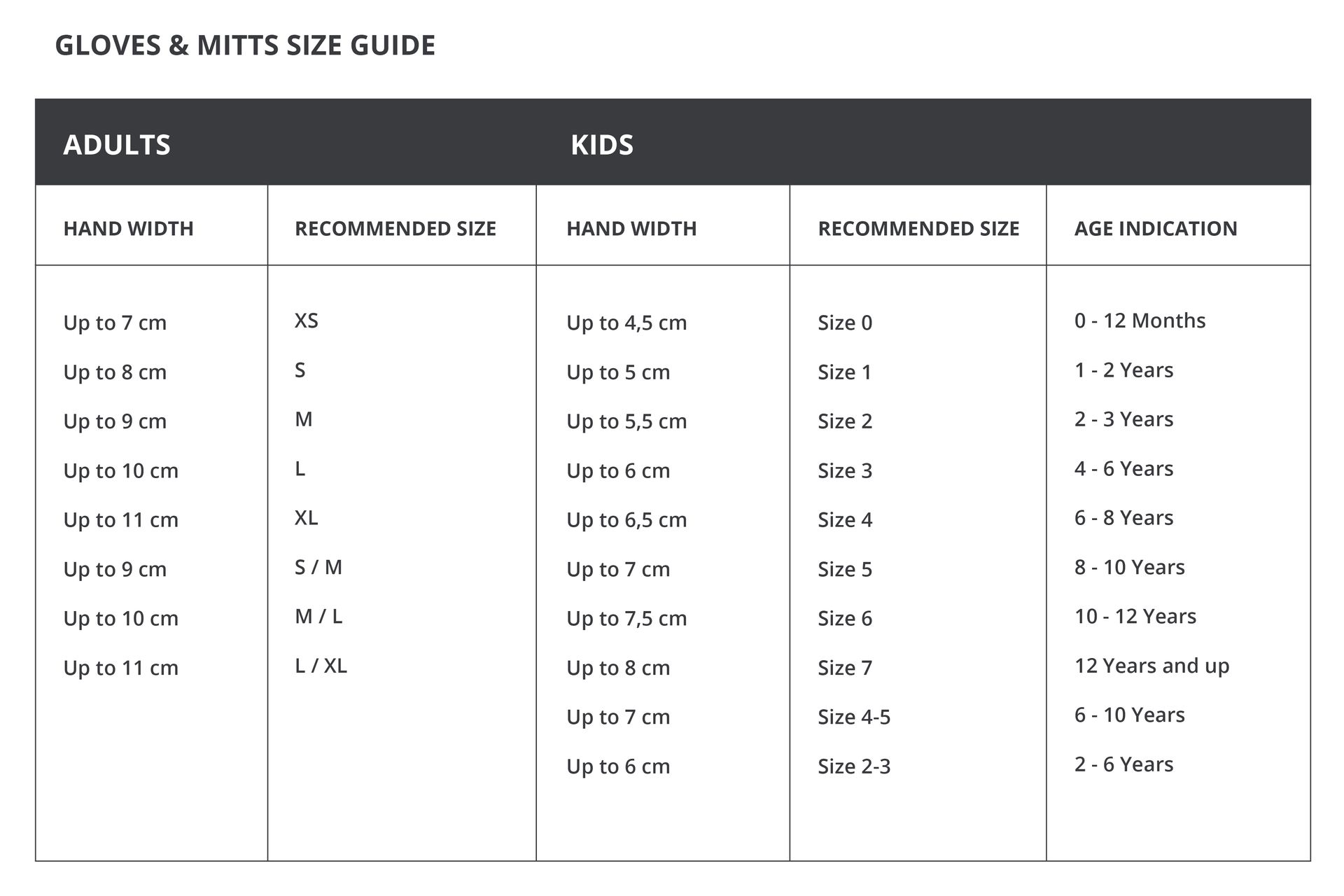 Sizing  BARTS Official Website