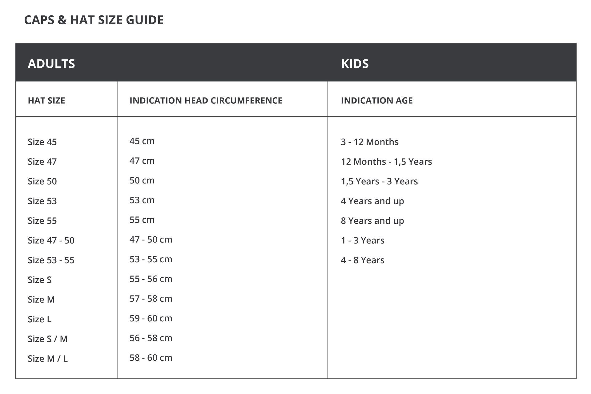 Knitting Hat Size Chart - Babies & Adults