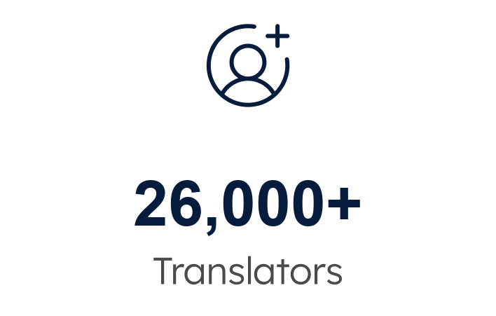 26,000+ Translators