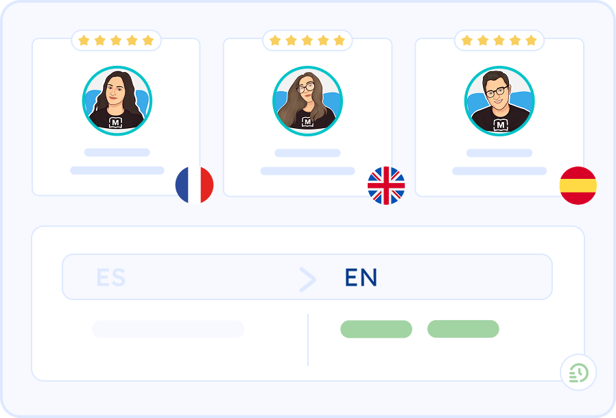 b2b feature