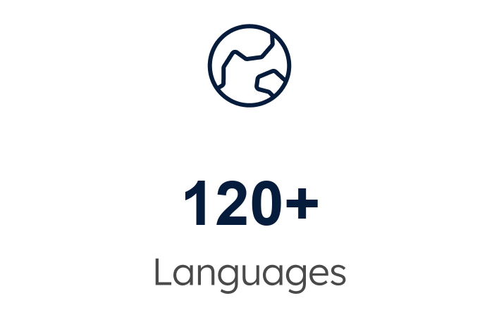 120+ Languages