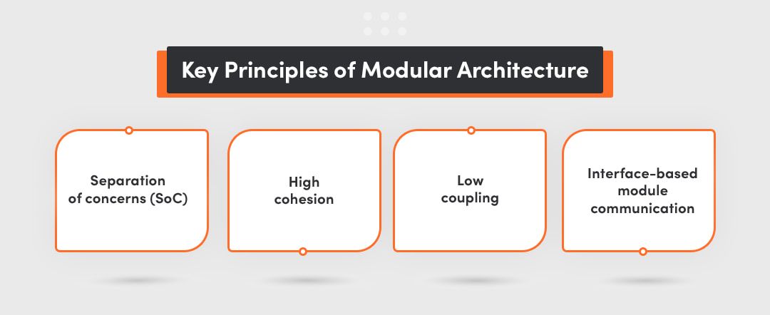 Modular software architecture – improves scalability🤔