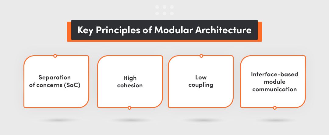 key principles of modular architecture in software engineering