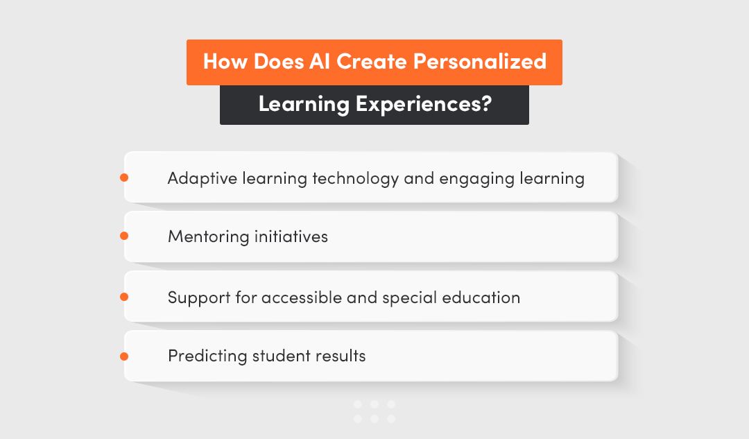 How Is Ai Transforming Learning Experiences In Lms рџ How Is Ai Transforming Learning Experiences In Lms рџ