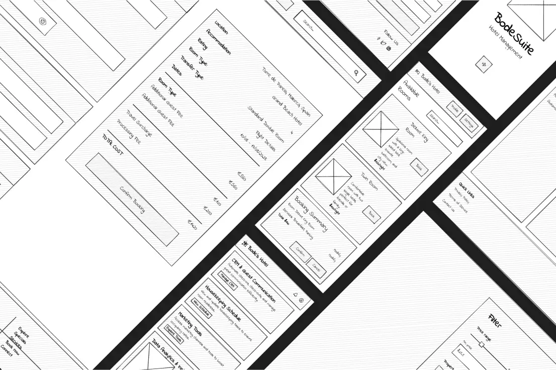 Styleguide-components-mockup