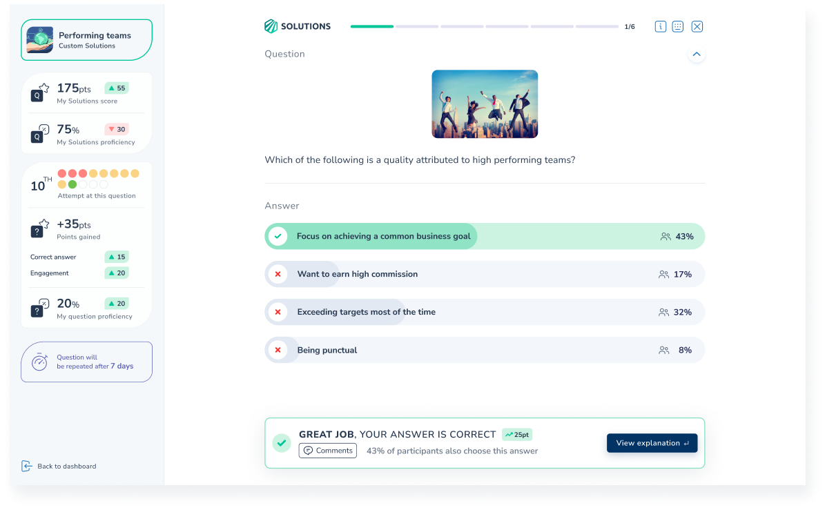 Answered questions