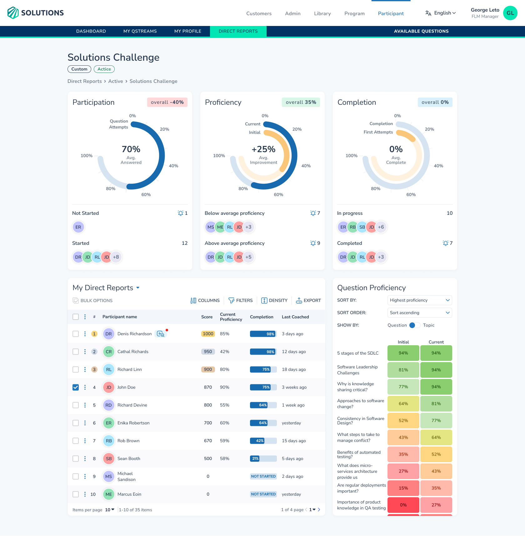 Qstream Results 8 New