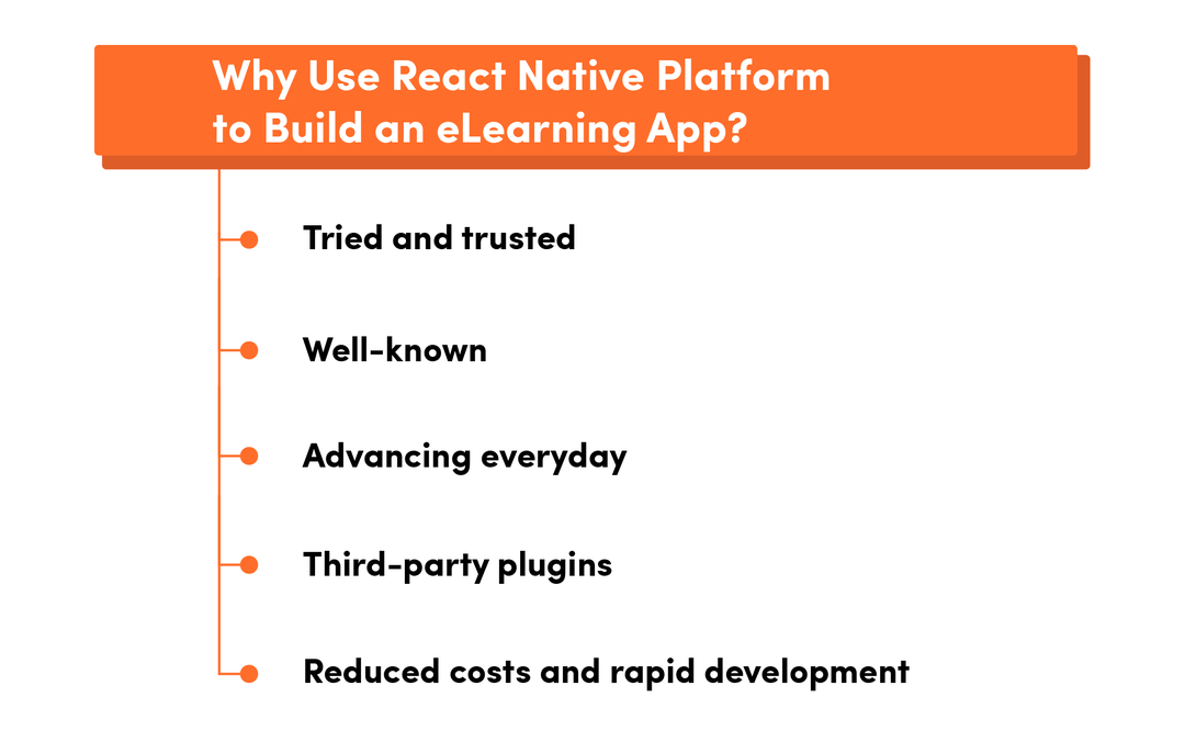Why use React Native for eLearning app