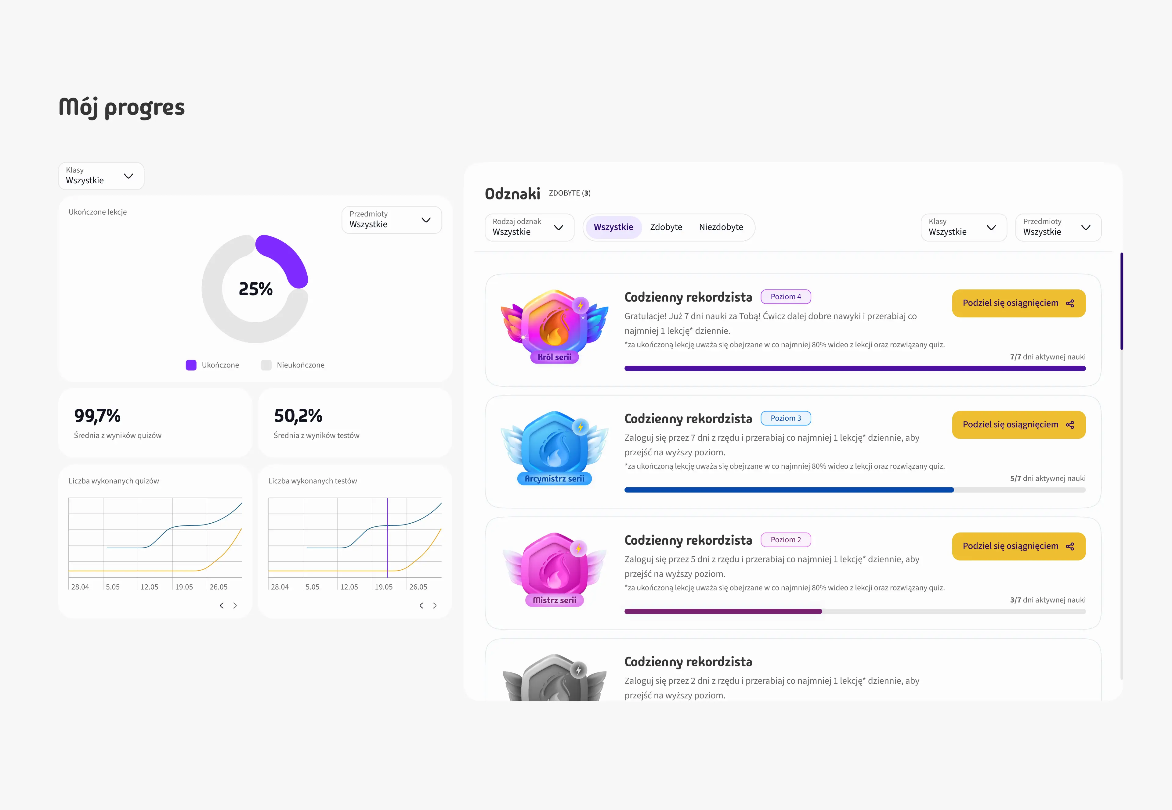 A comprehensive **educational ecosystem** powered by AI and engagement psychology.