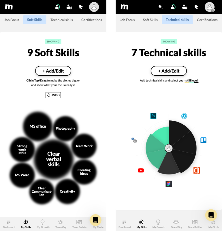 Much Skills Dwie Mobilki