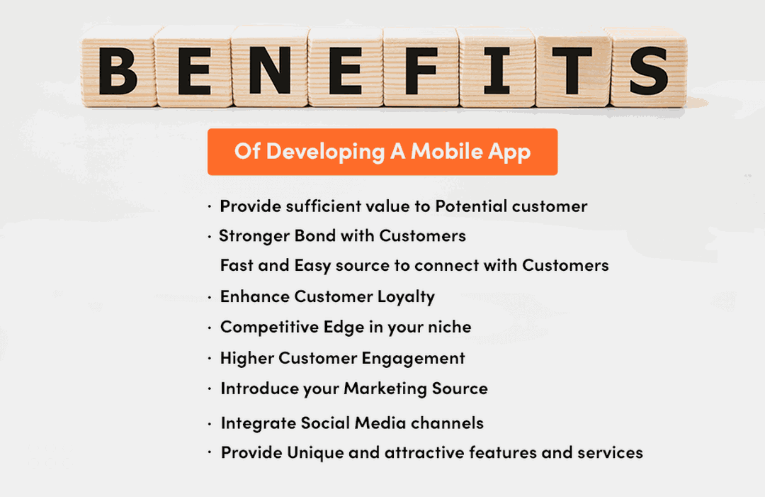 Benefits of developing a mobile app