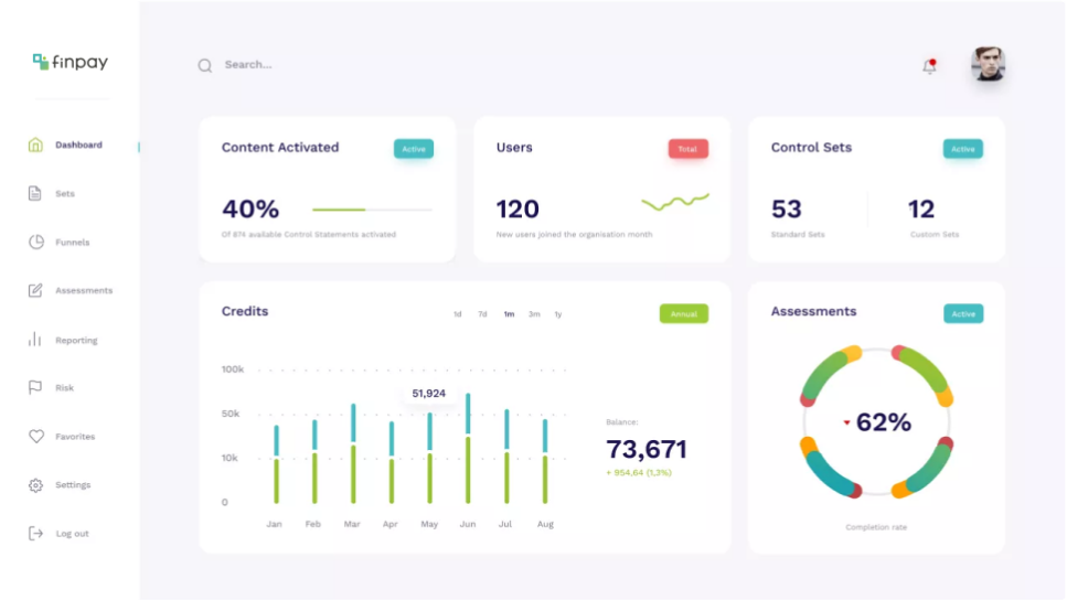 Finpay Project