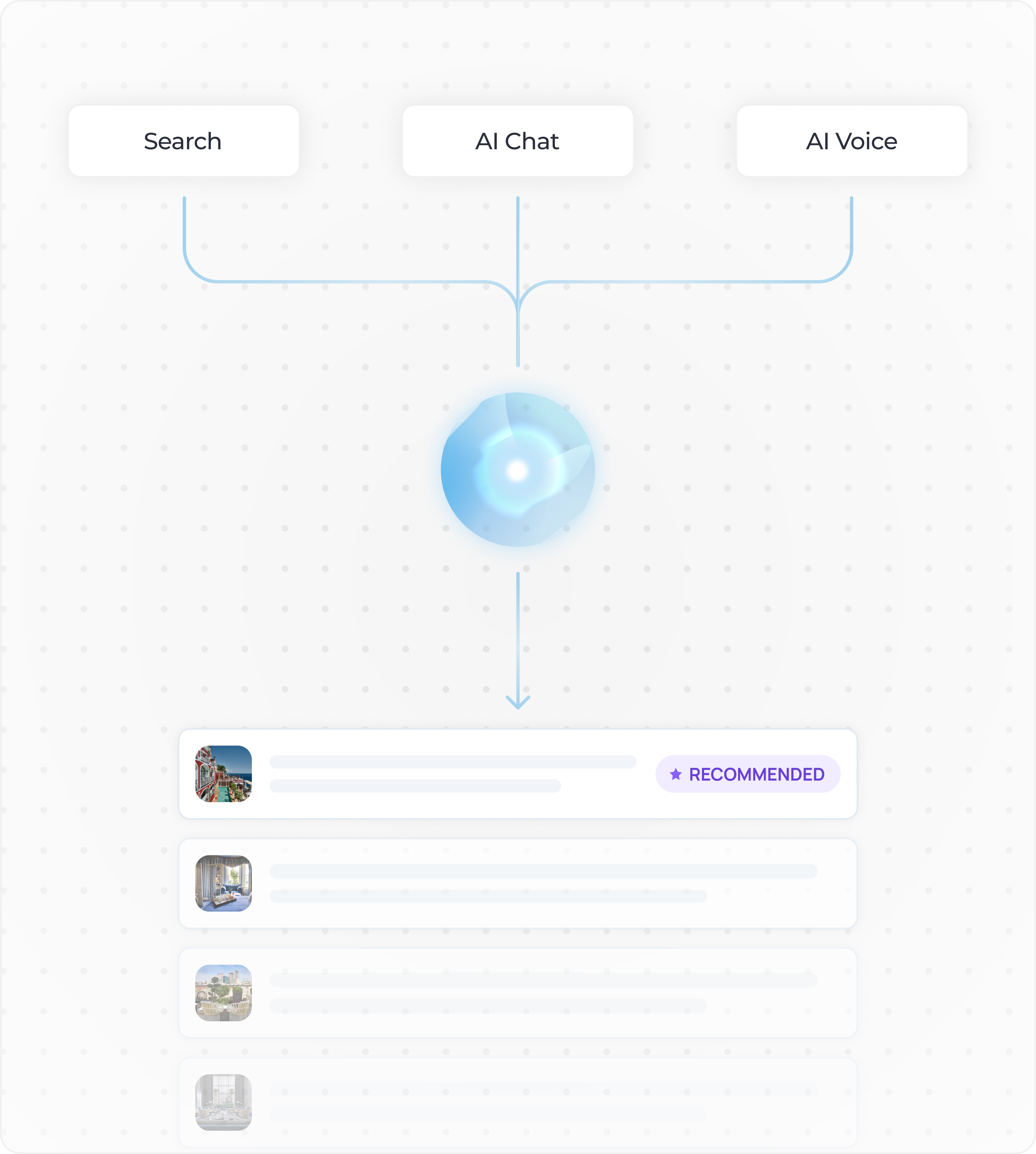 Timeline image 3
