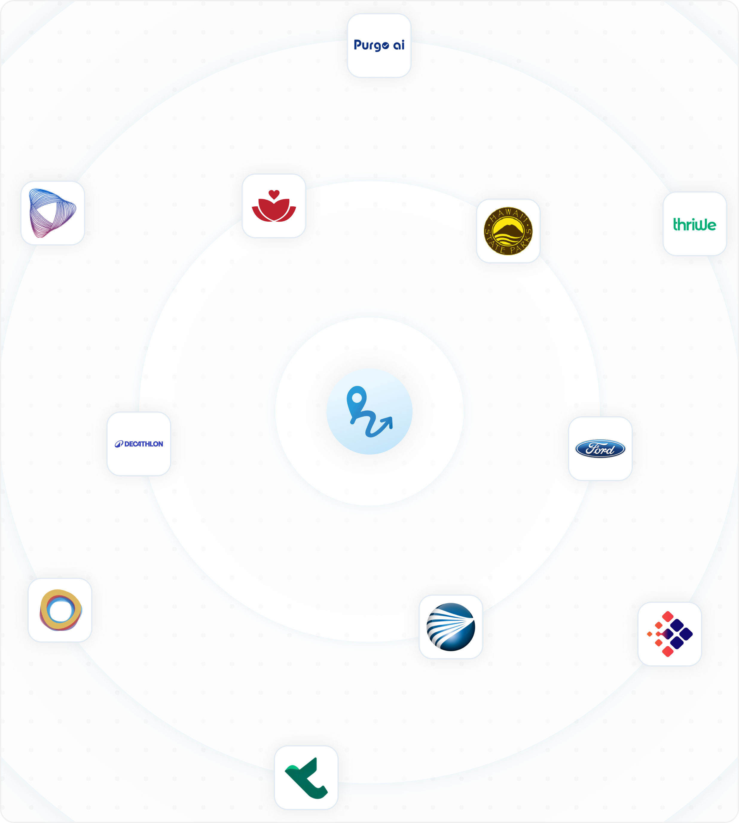Timeline image 2