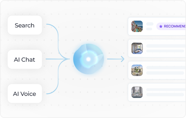 Timeline image 3