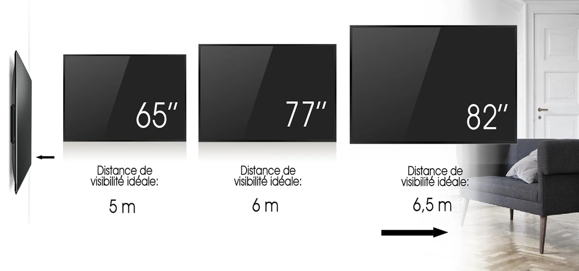 Distance de visionnage pour votre grand téléviseur | Vogel's 