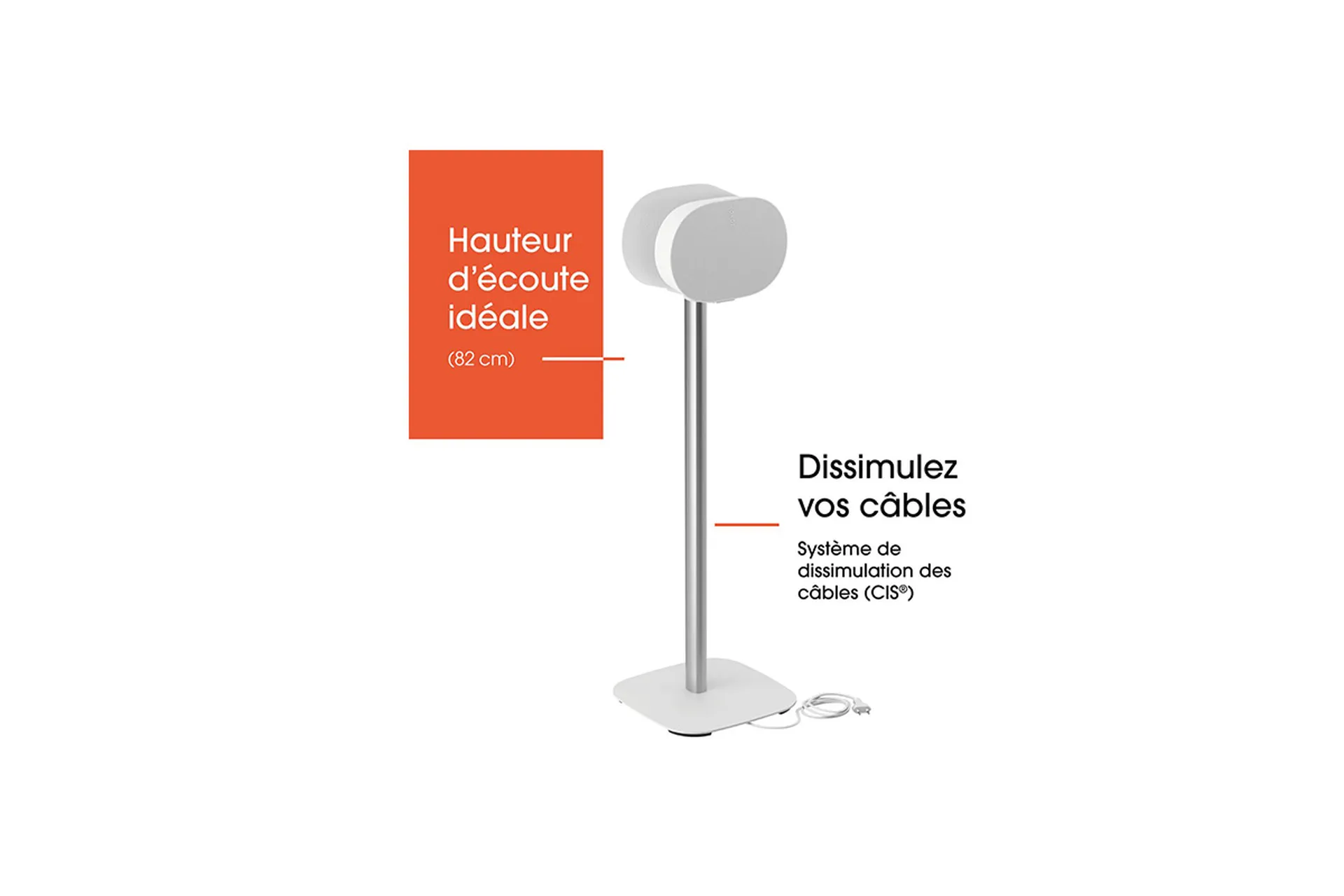 Dissimulez vos câbles Sonos Era | Vogel's