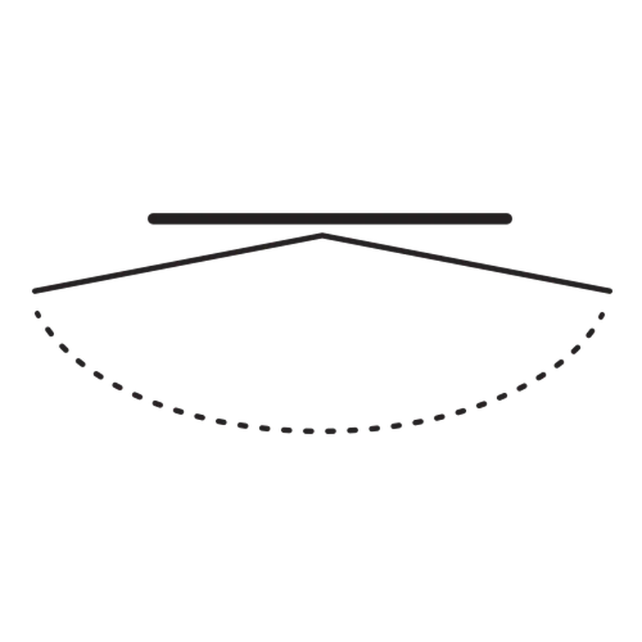 OLED has a wide viewing angle | Vogel's