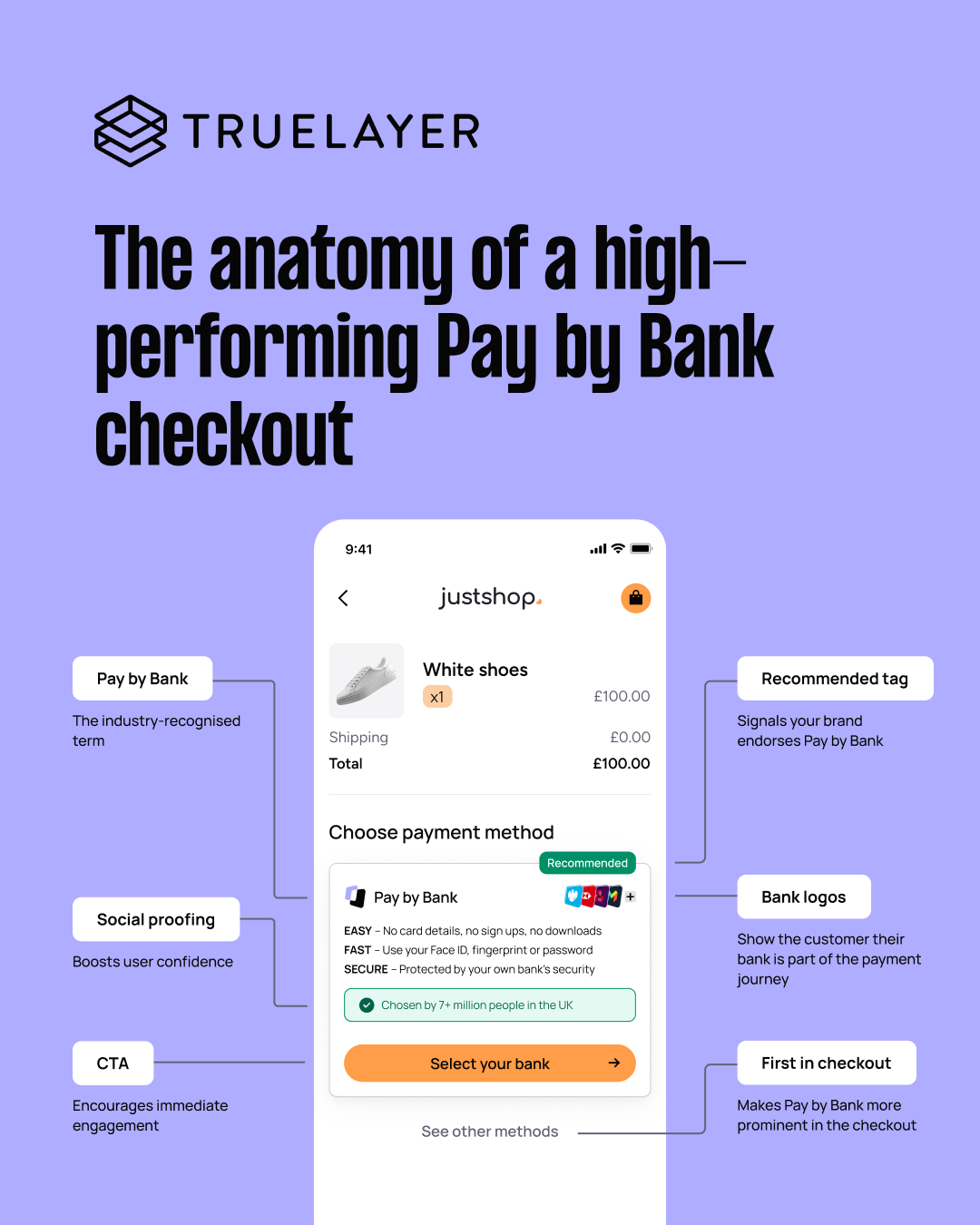 Anatomy of a high-performing Pay by Bank experience