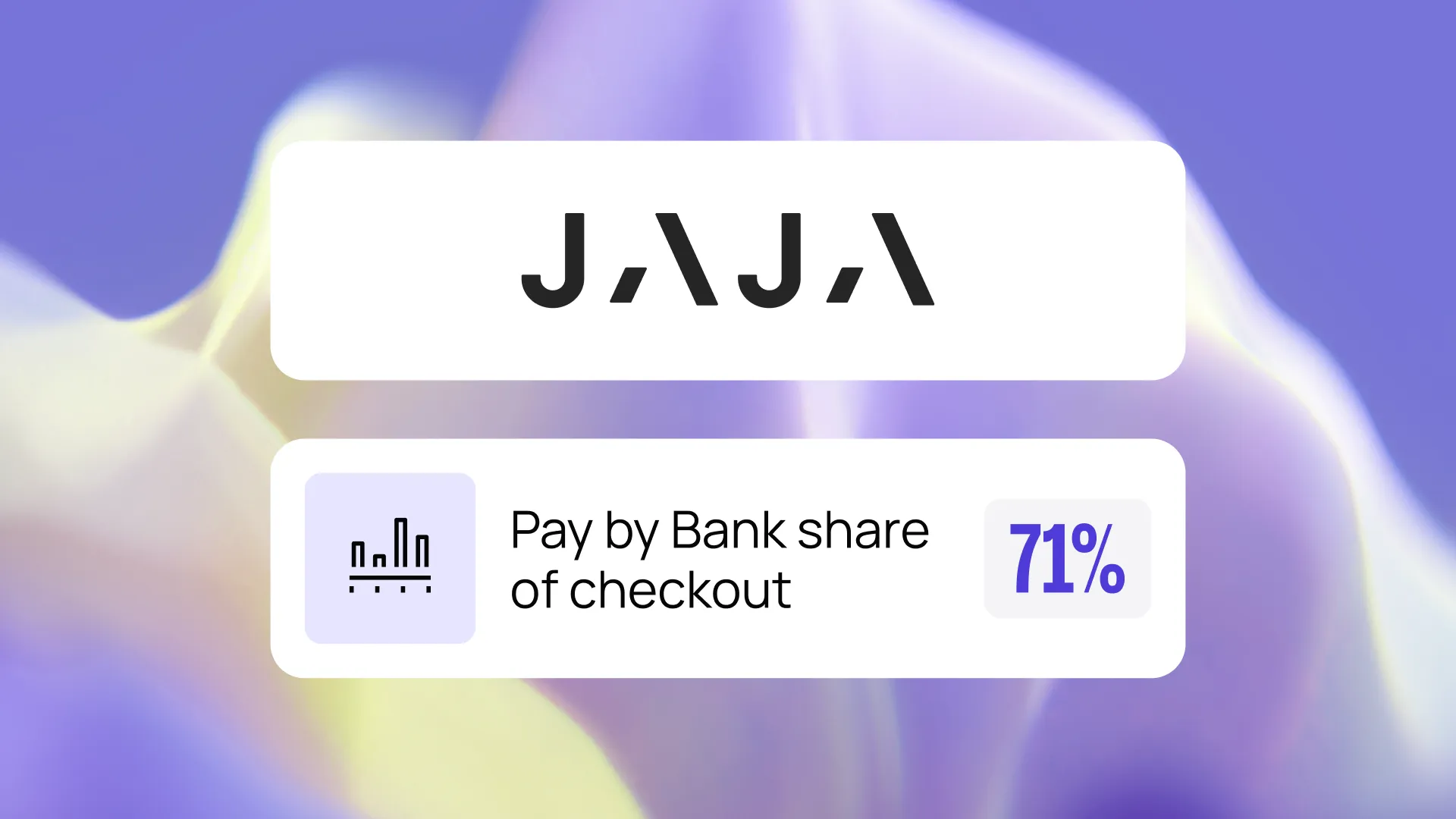 Abstract purple and yellow background with "JAJA" text and a message showing "Pay by Bank share of checkout" at 71%.