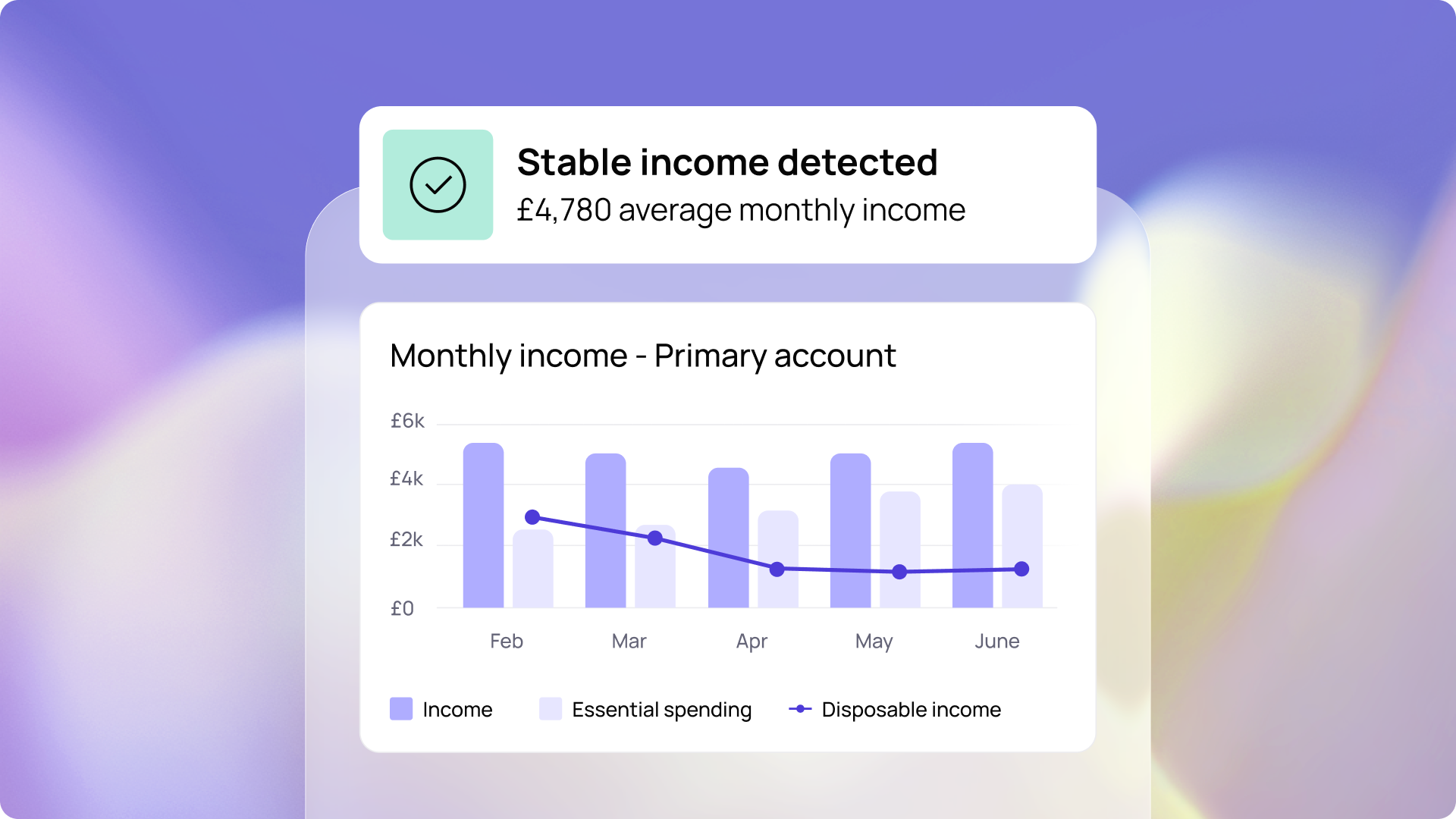 Affordability-Website card