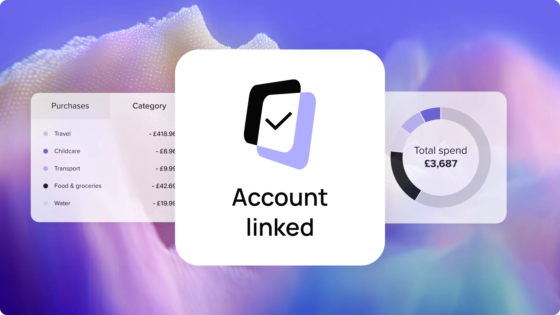 Abstract background with floating panels displaying an "Account linked" icon, spending categories, and a total spend of £3,687 graph.