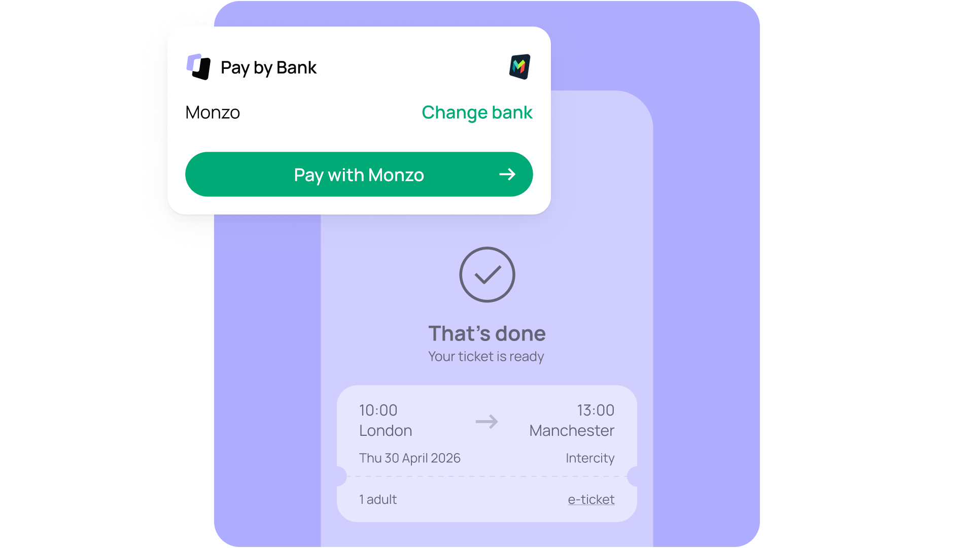 Digital transaction confirmation screen showing payment via Monzo for a train ticket from London to Manchester on 30 April 2026.