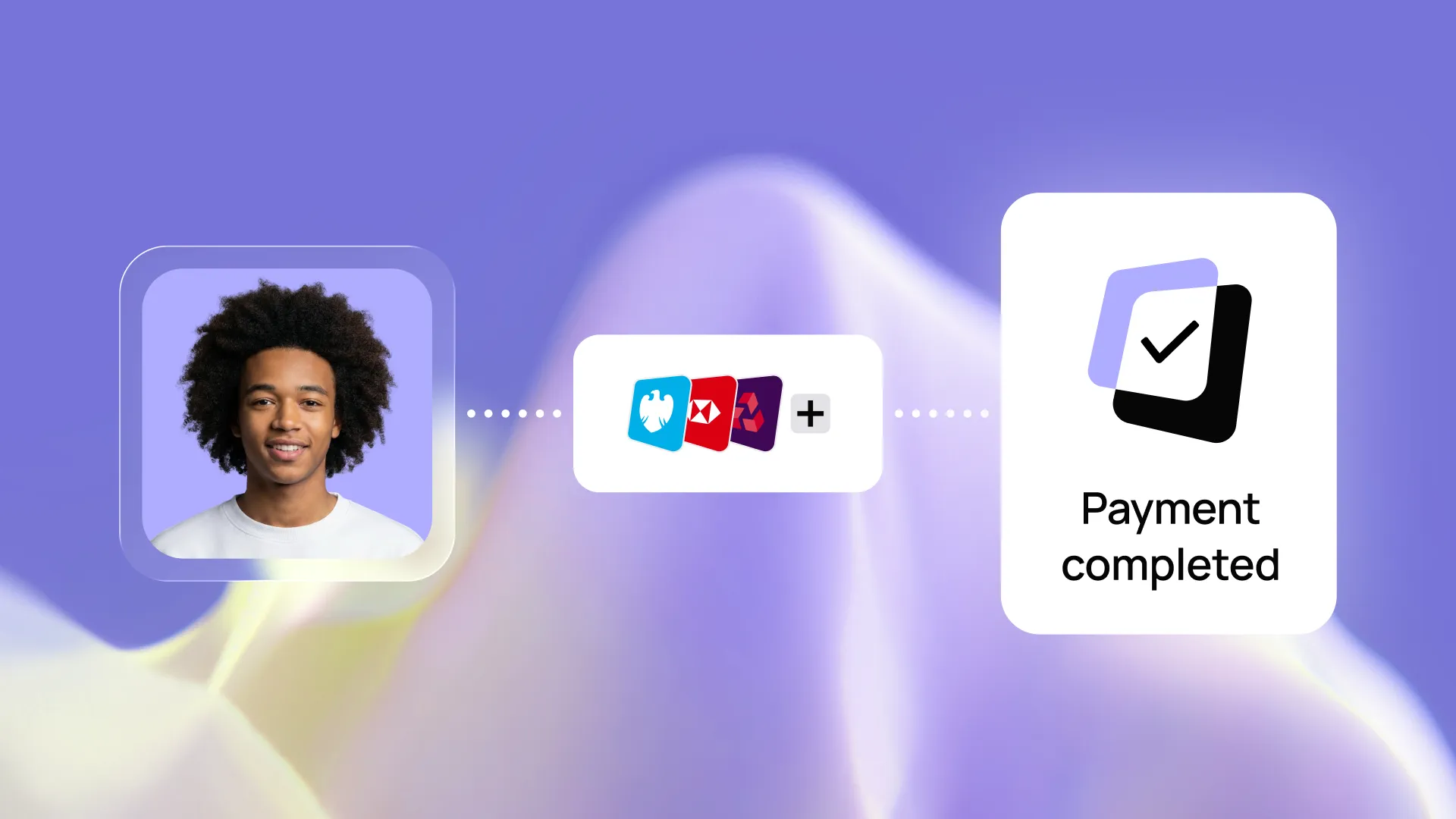 A smiling person with icons indicating payment options, leading to a "Payment completed" message with a checkmark.