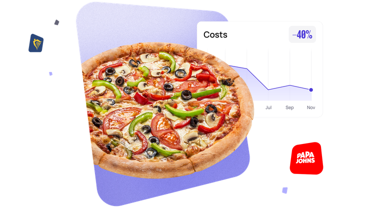 A pizza with various toppings next to a line graph showing a 48% cost decrease from March to June. Papa John's logo is visible.