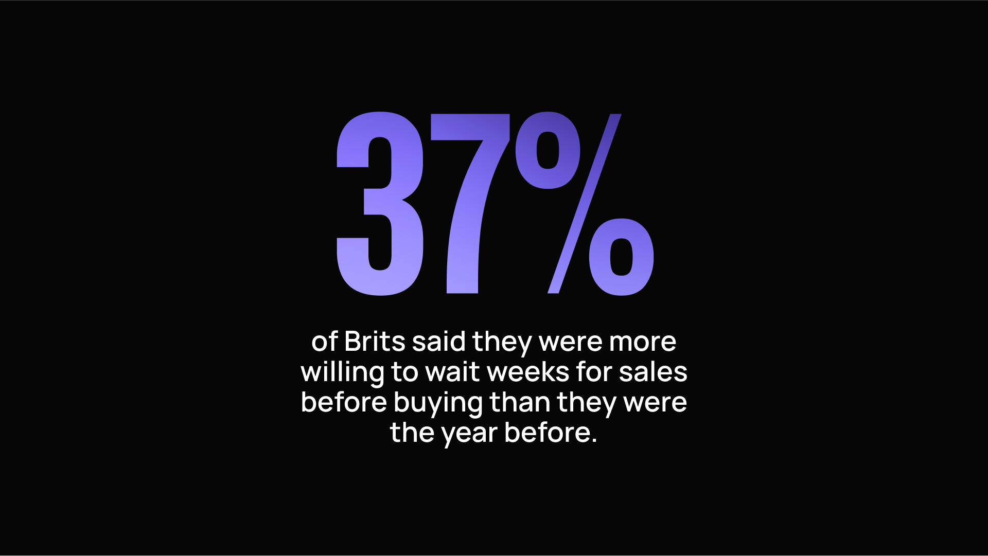 37% of Brits willing to wait weeks for sales YOY