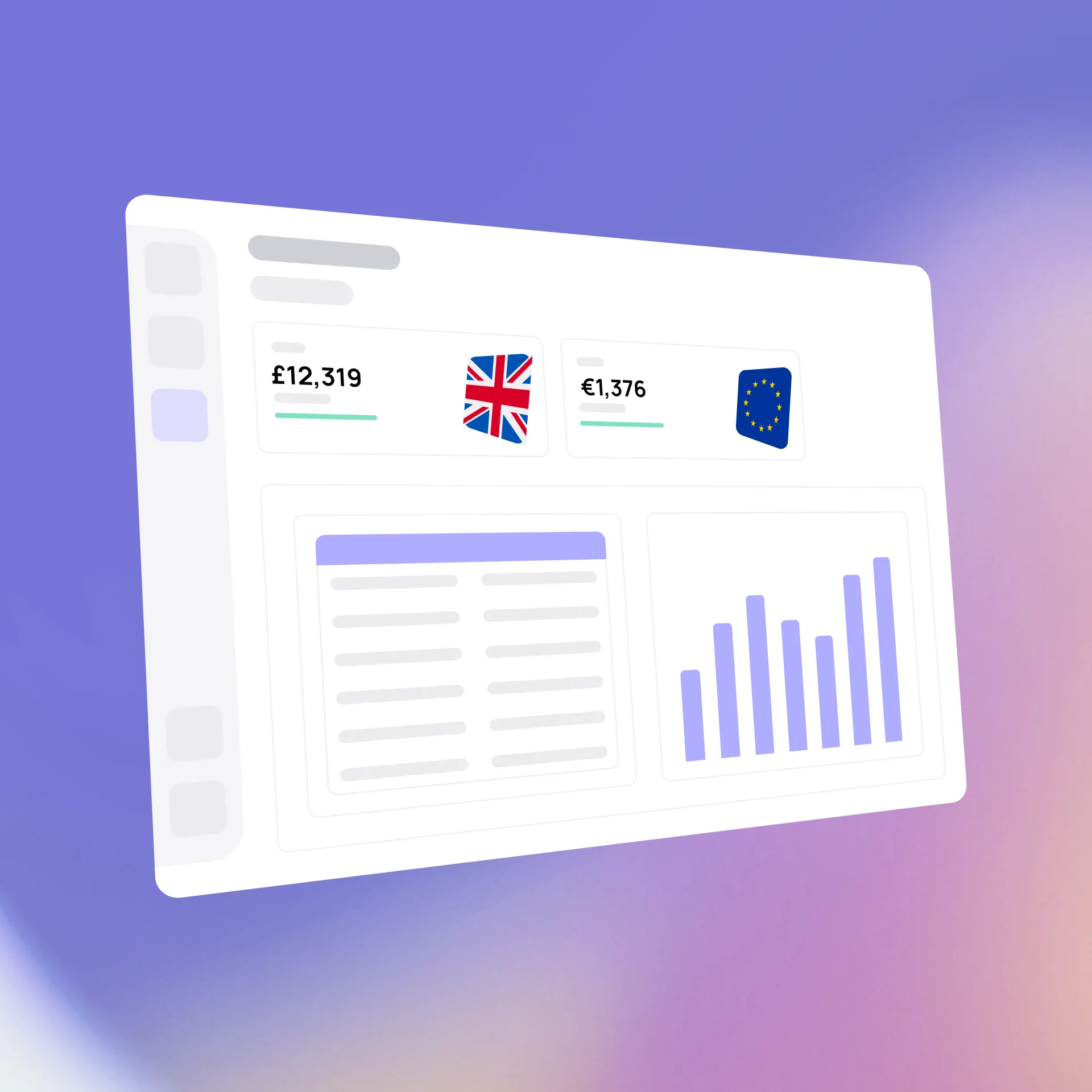 Digital interface showing currency comparisons with UK and EU flags, amounting £12,319 and €1,376, alongside a bar chart and text.