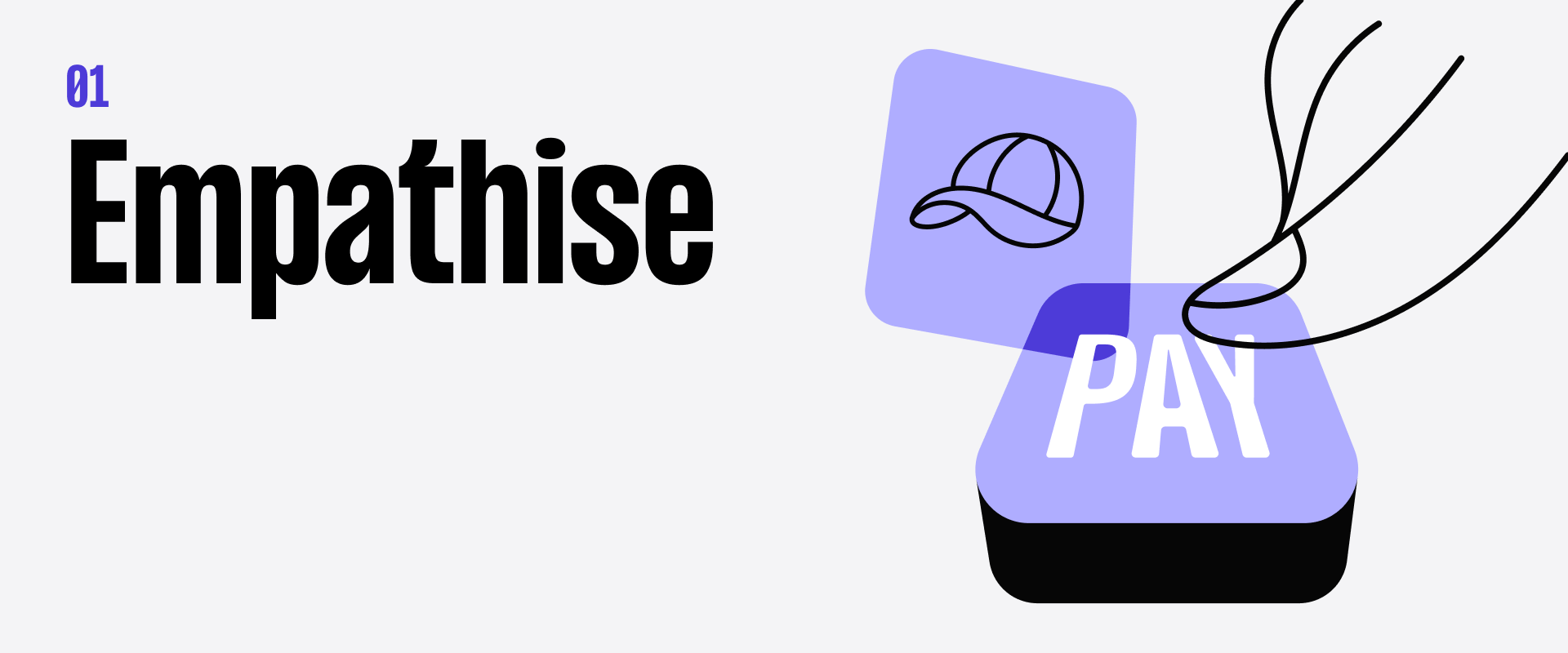 Text "Empathise" with a large button labeled "PAY" and a hat icon. Abstract lines suggest motion or interaction.
