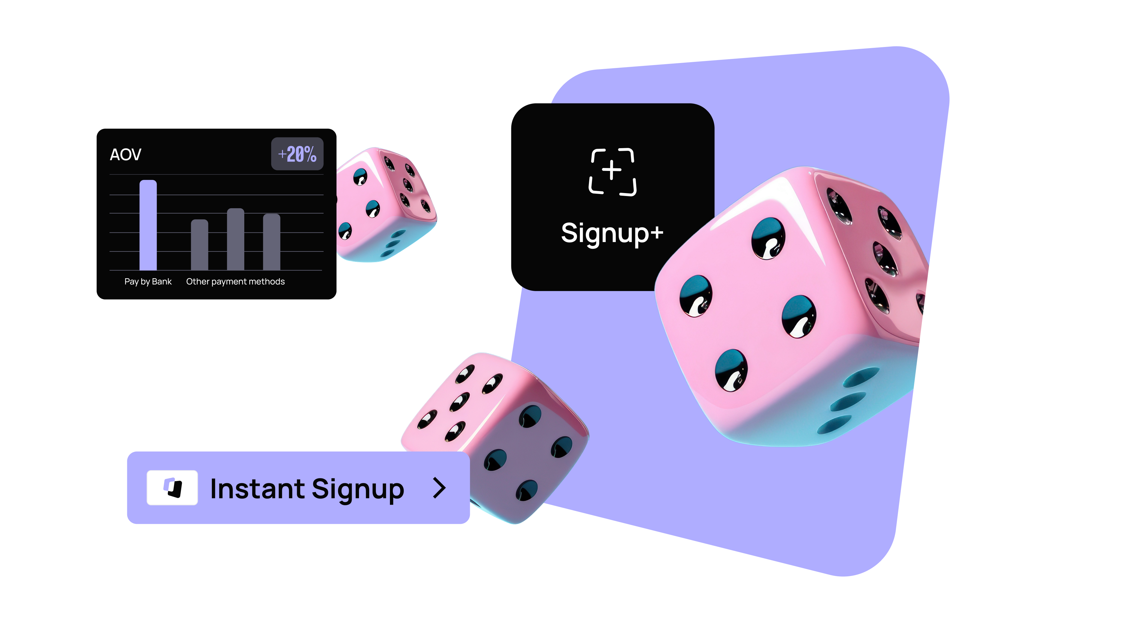 Pink dice with cartoon eyes, a graph showing AOV, and buttons labeled "Signup+" and "Instant Signup" on a purple background.
