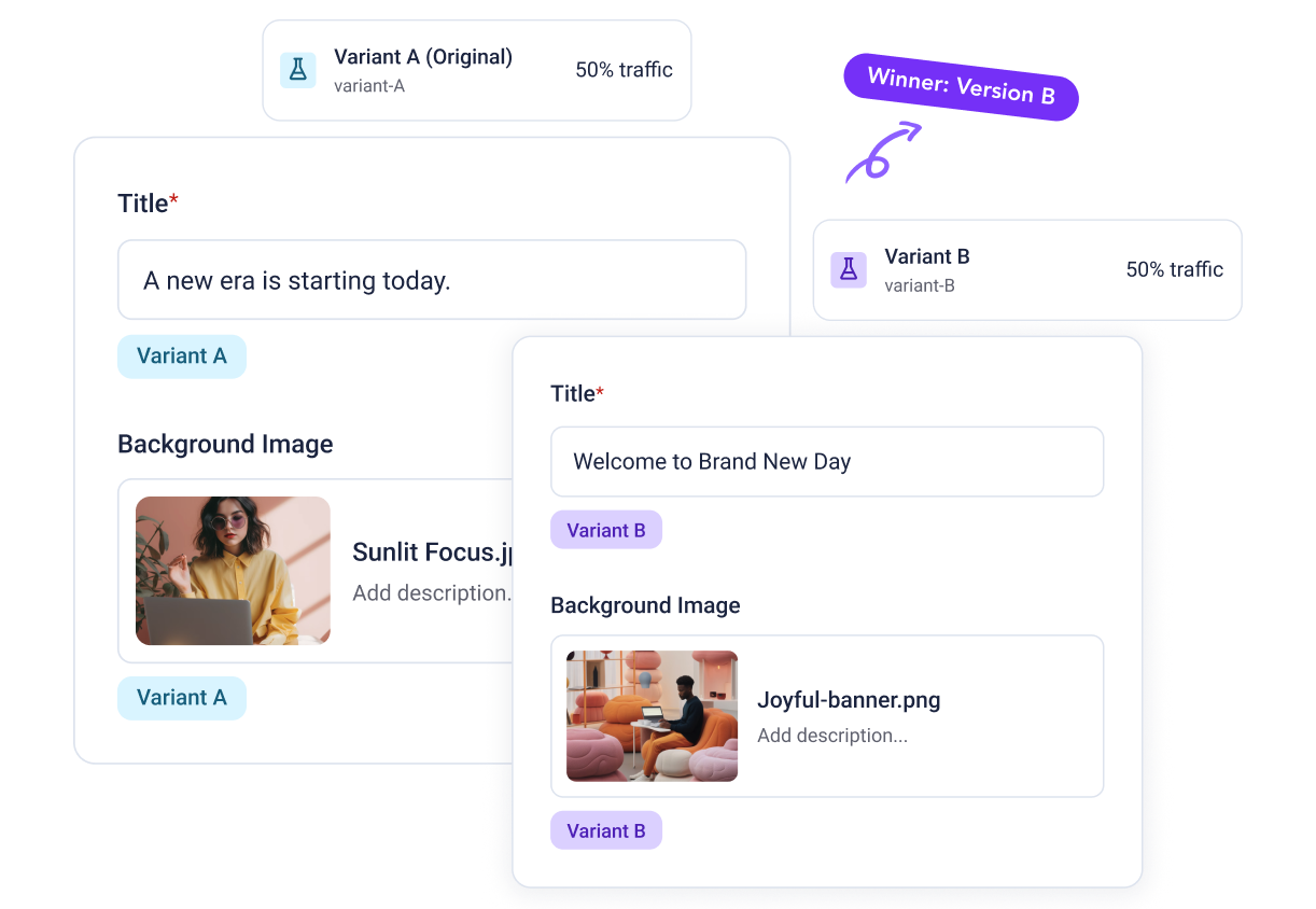 A/B test comparison of two title variants with images; Version B, "Welcome to Brand New Day," wins with 50% traffic.