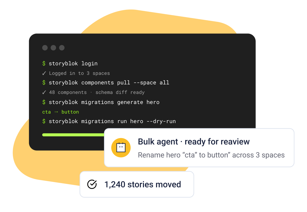 Black command-line interface with Storyblok commands and notifications about ready reviews and successfully moved stories.