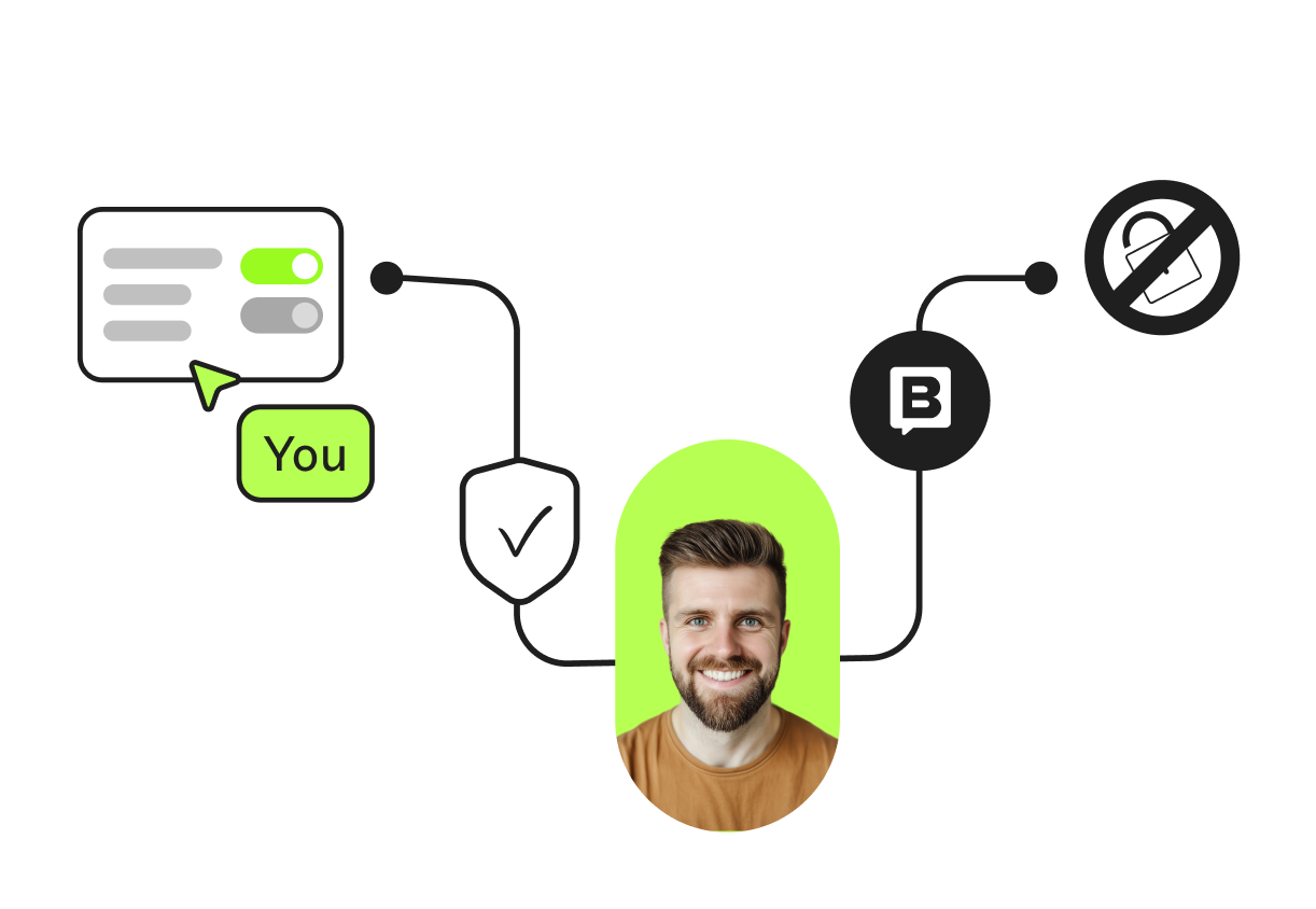 Smiling man surrounded by icons: toggle switch with "You," shield with check, chat bubble, and prohibition symbol, all connected by lines.