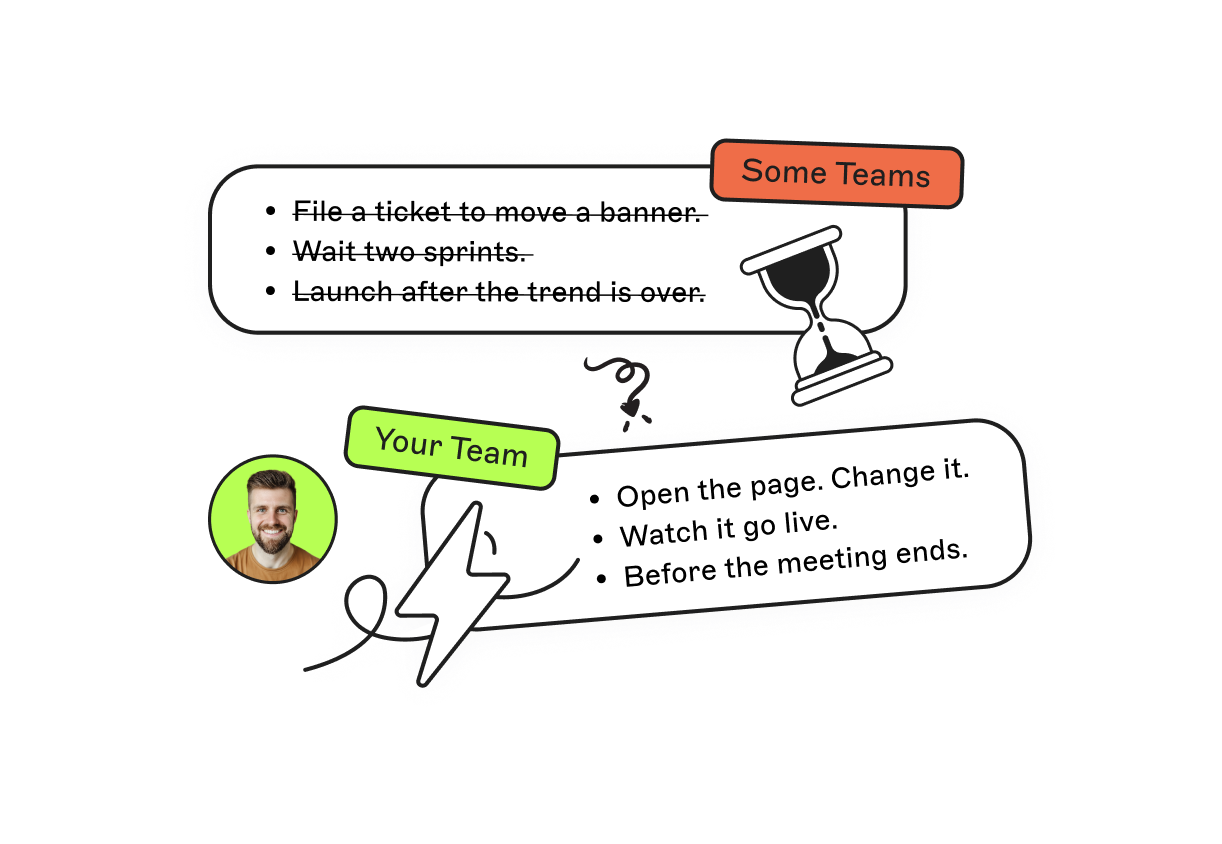 Comparison between two teams: "Some Teams" takes slow steps, while "Your Team" quickly makes changes and launches before the meeting ends.