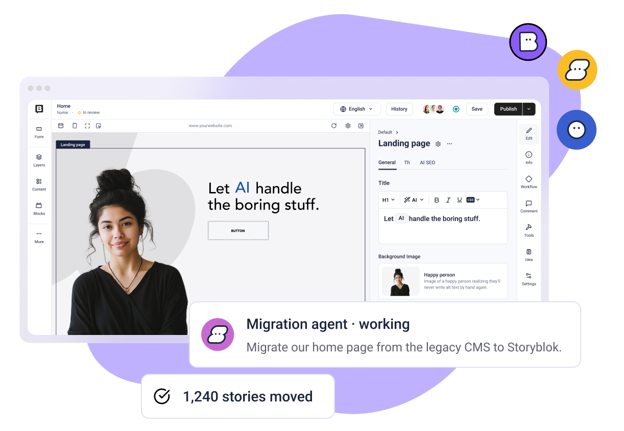 A computer screen displays a webpage design with the text "Let AI handle the boring stuff." A migration agent notification shows 1,240 stories moved.
