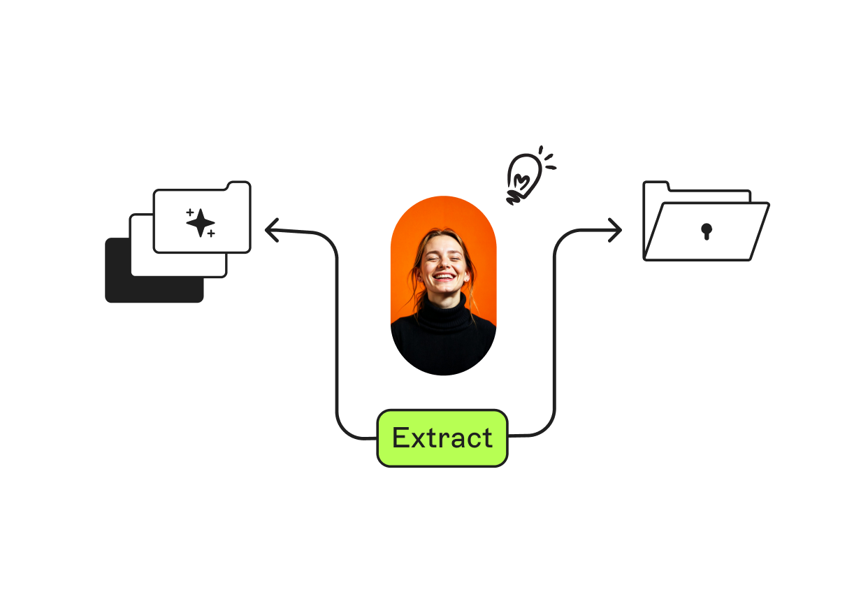 Illustration of a smiling person with arrows connecting image and lock icons, labeled "Extract," suggesting data processing or transformation.