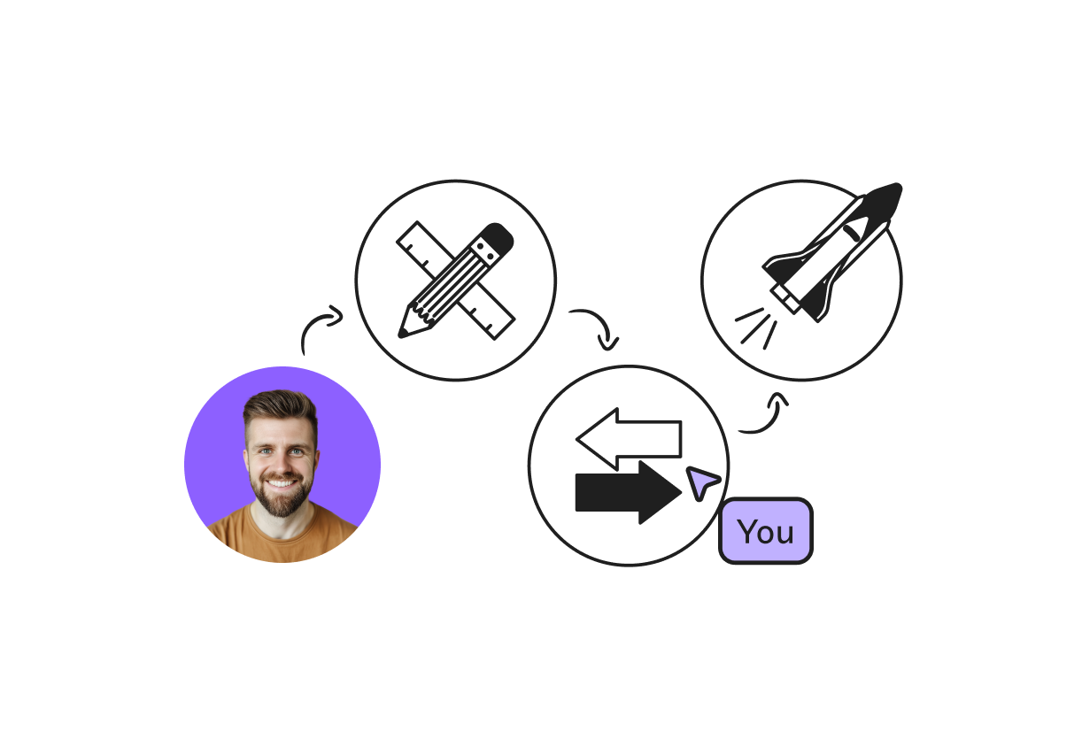 Circular flowchart featuring a smiling person, pencil and ruler, rocket, arrows, and the word "You" on a purple label.