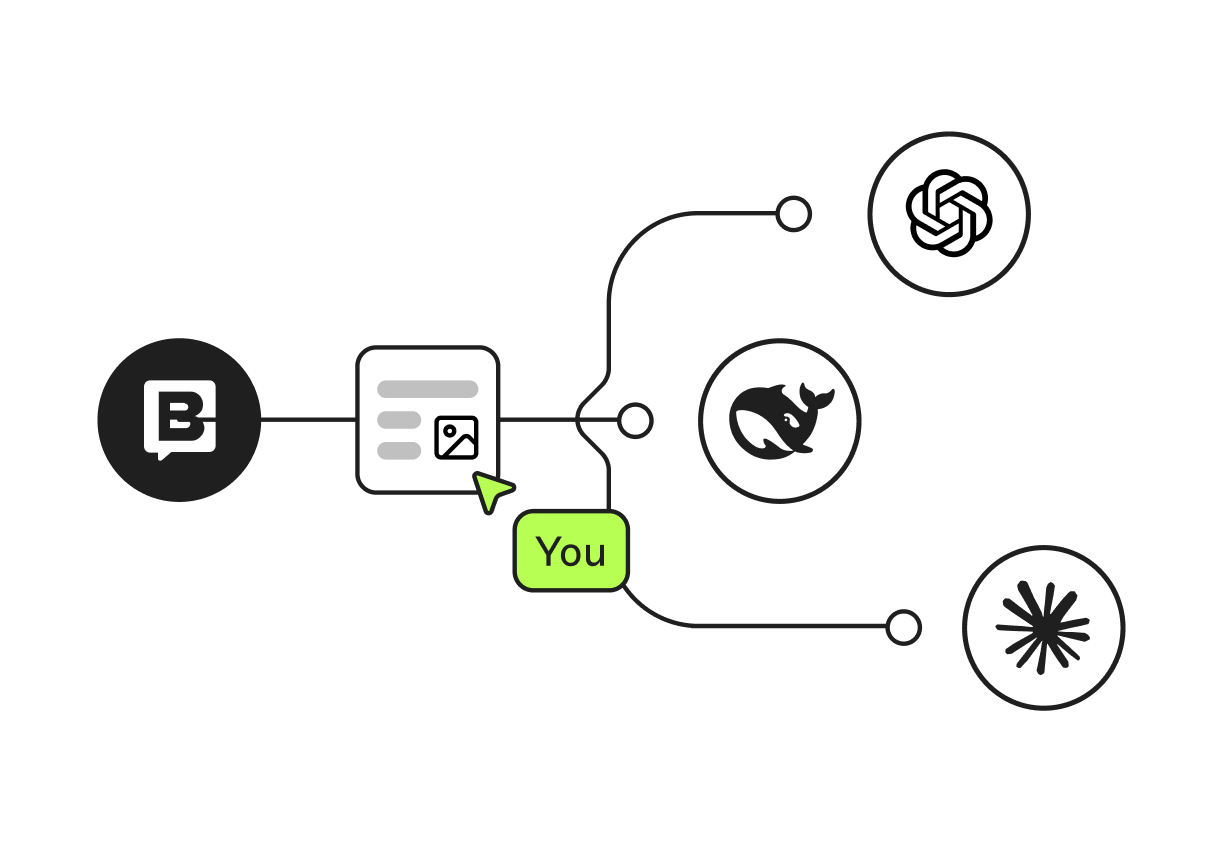 Diagram with a central "You" box connected to four icons representing different technologies or platforms on a black background.