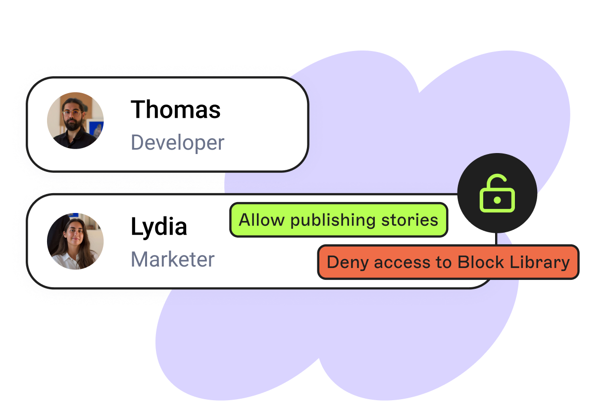 Profile cards for two people, a developer and a marketer, with options to allow publishing stories and deny access to a block library.