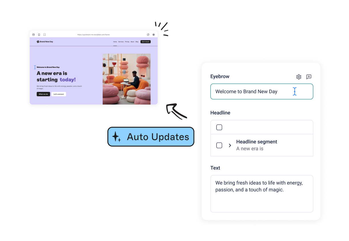 A webpage titled "Welcome to Brand New Day" with a headline "A new era is starting today!" and a creative workspace image. Auto updates feature shown.