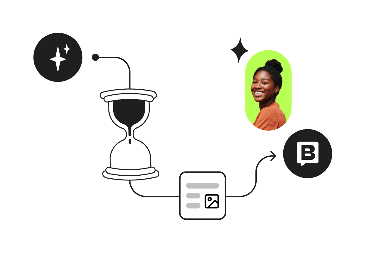 Hourglass, sparkles, and chat icons connected by lines on black; smiling woman in a green oval frame.