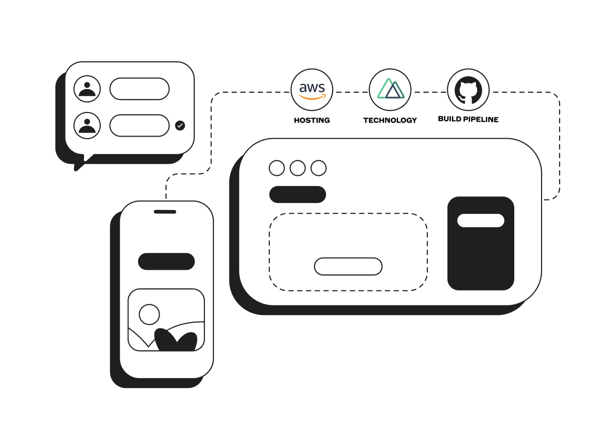 Illustration of a web interface with chat bubbles, a phone displaying an image, and icons for AWS, Vercel, and GitHub.