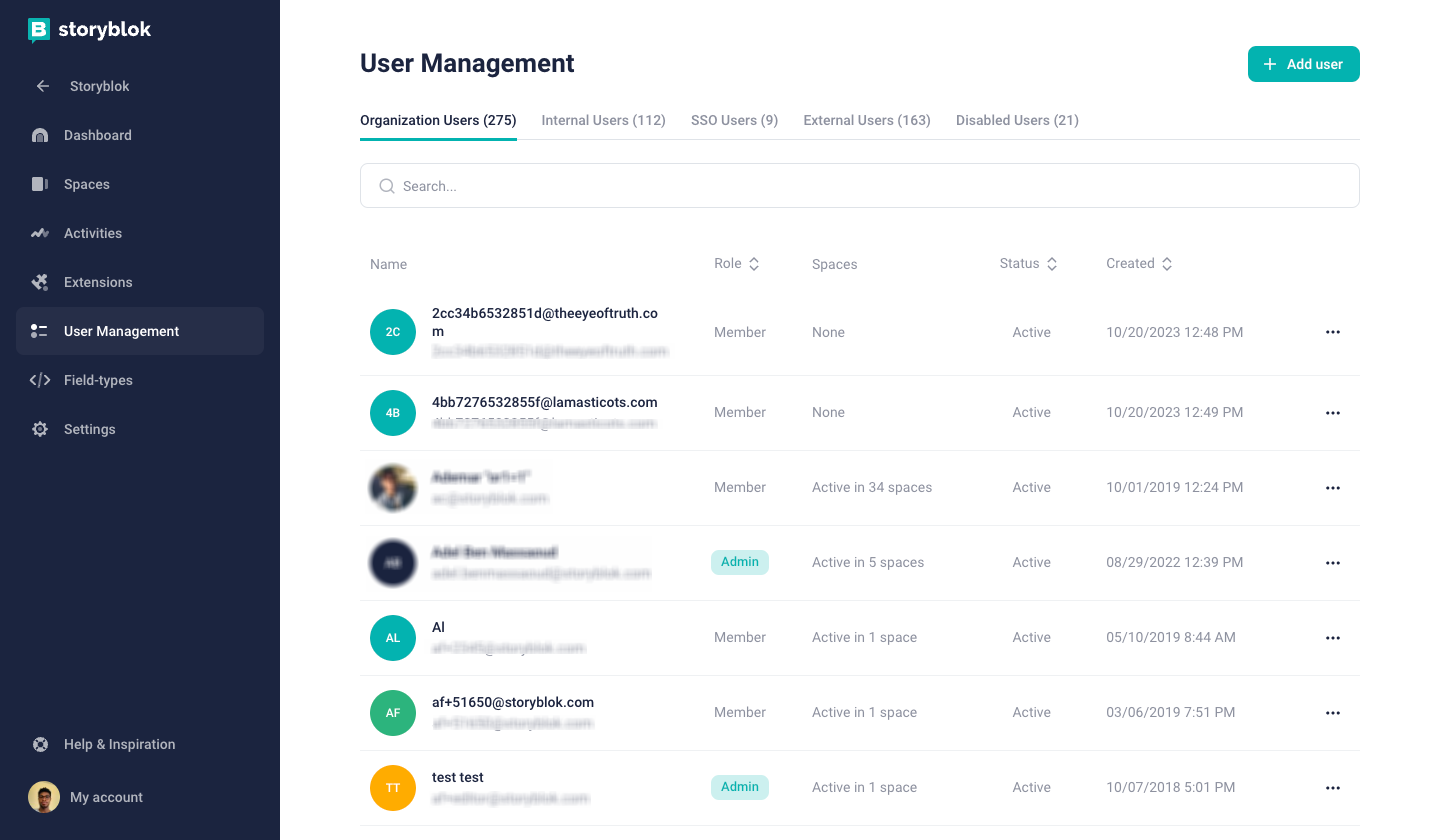 Organization area dashboard