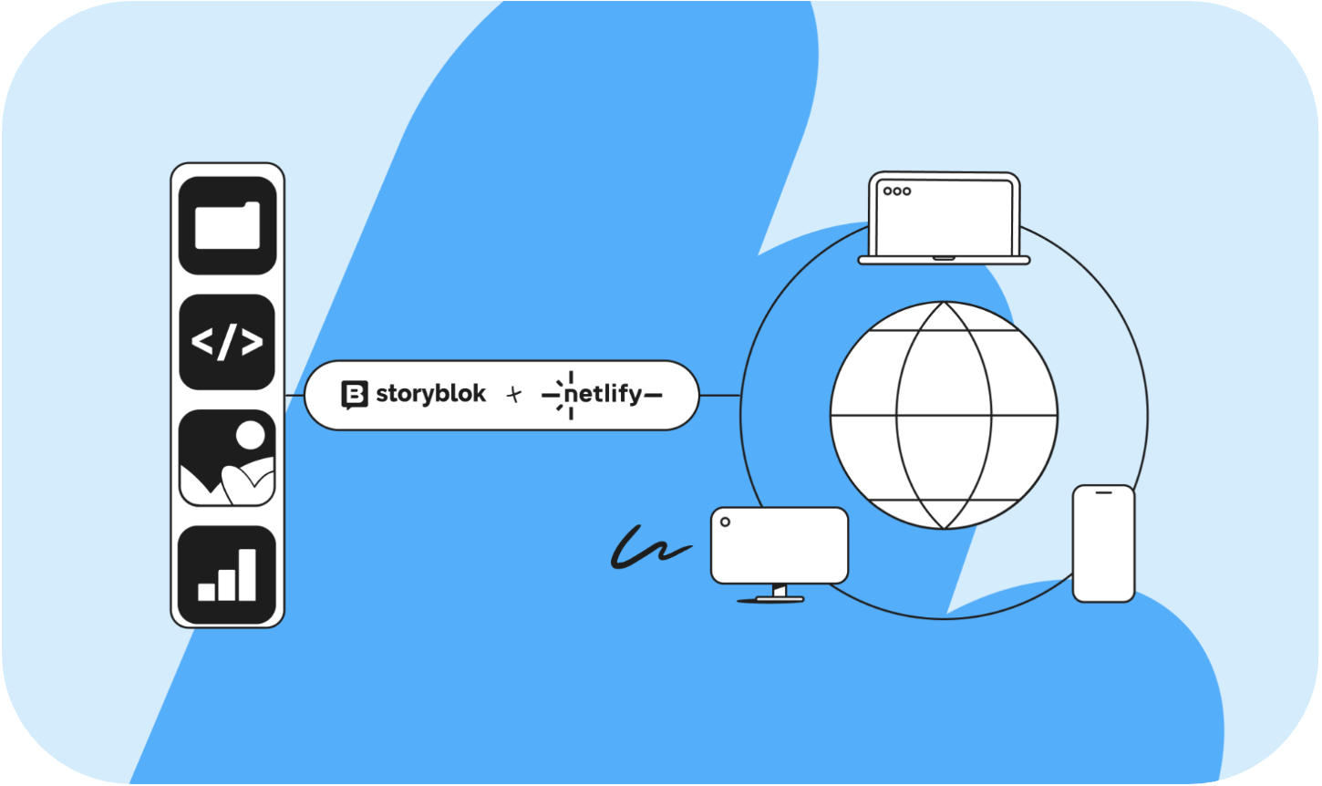 Icons representing web development and content management connect to a globe, laptop, desktop, and phone on a blue background.