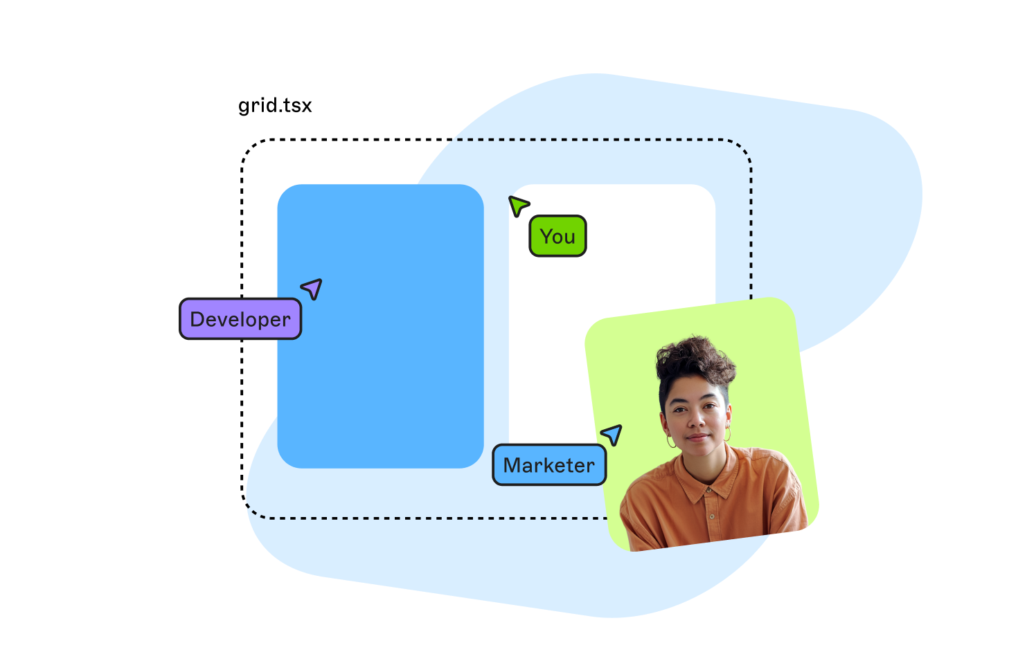 Illustration of messaging boxes labeled "Developer," "Marketer," and "You," with a person in an orange shirt on a light green background.