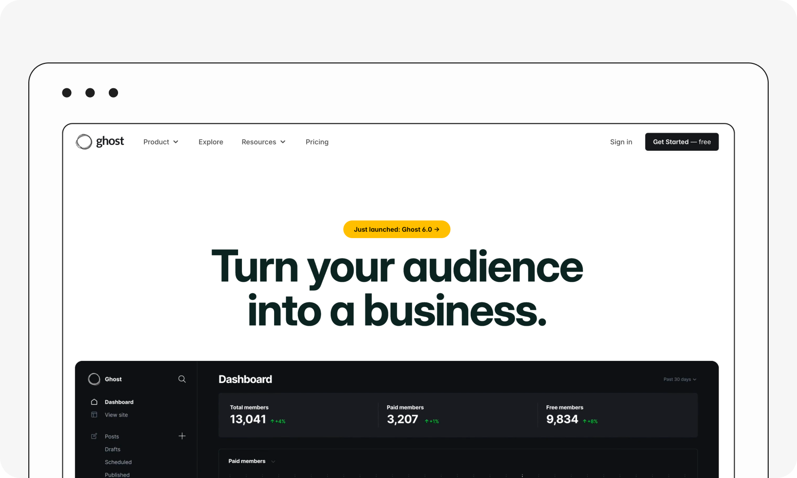 Browser window showing a website for "Ghost" with the tagline "Turn your audience into a business," and dashboard statistics.
